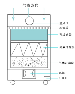 焊锡草莓视频APP污污污下载